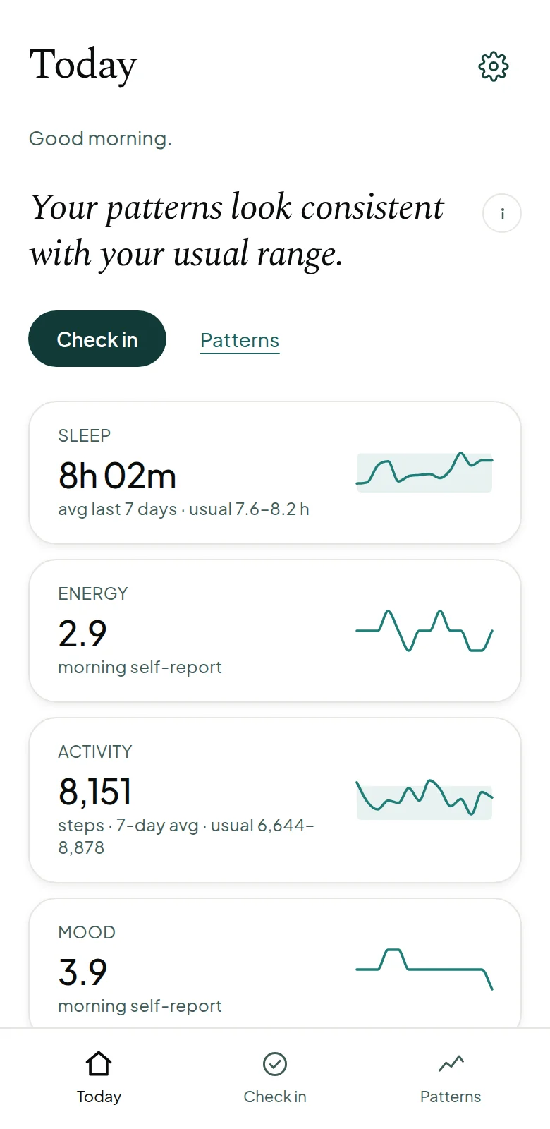 The Polarity app home screen: 'Your patterns look consistent with your usual range', with sleep, energy and activity and each person's usual range